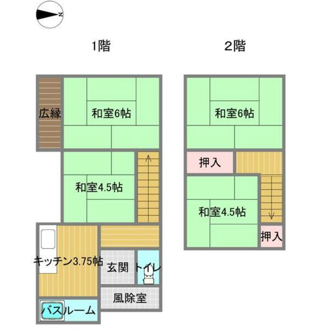 画像