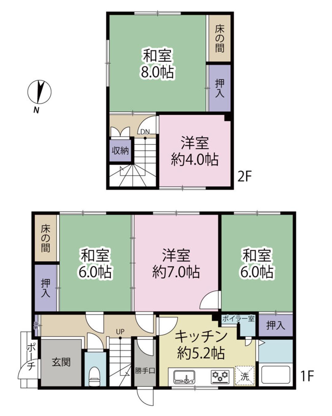 画像