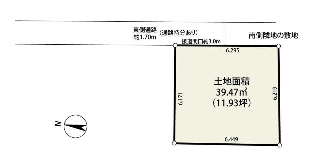 新着物件