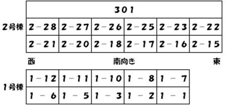 新着物件