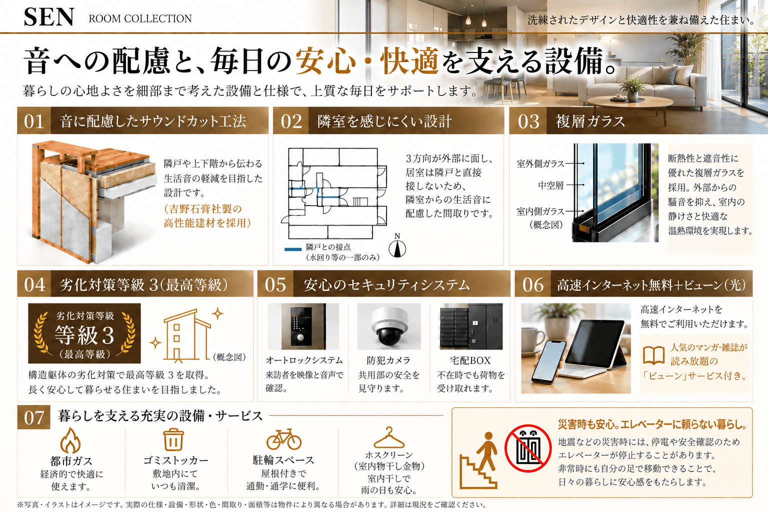 新着物件