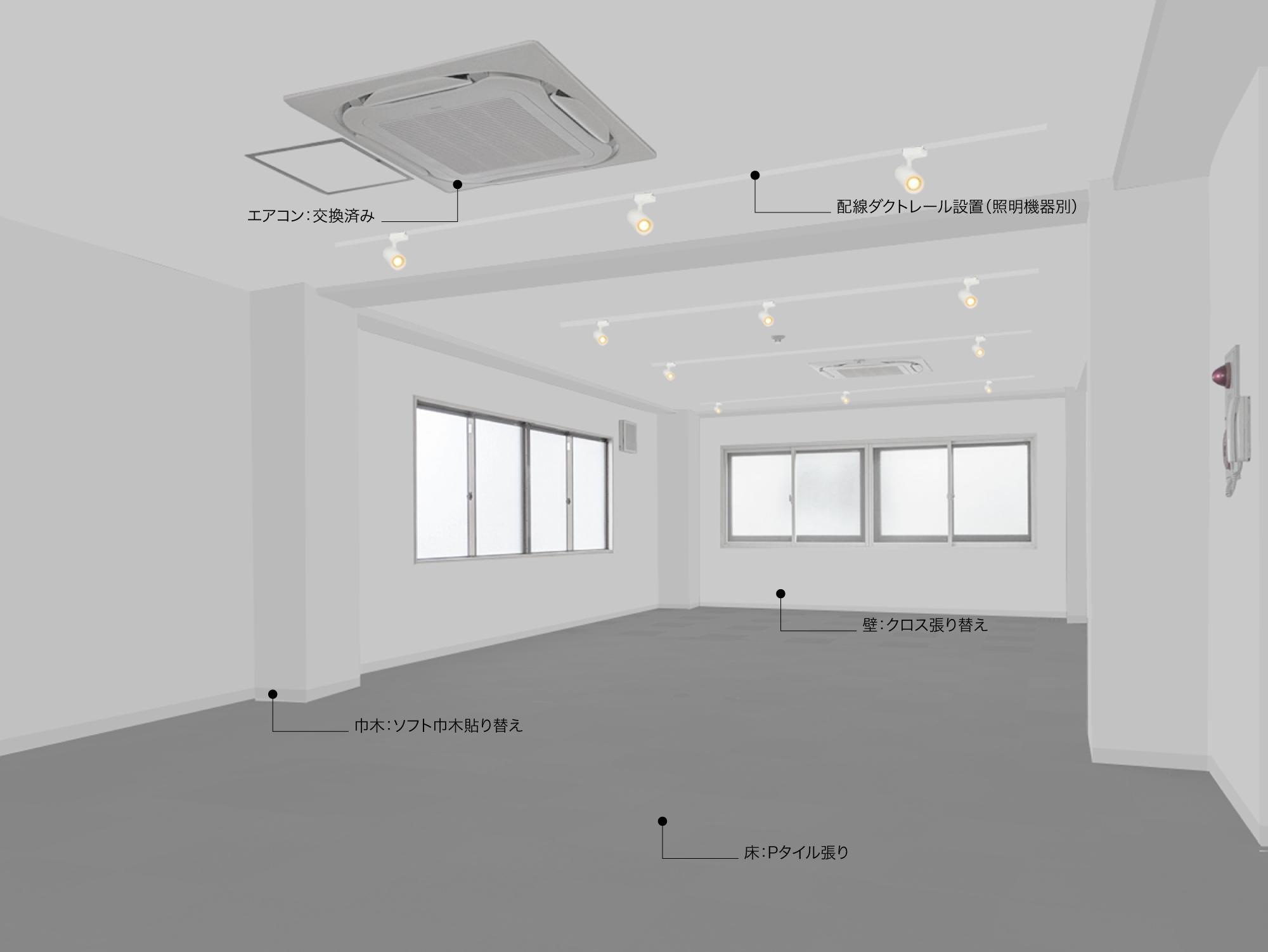 新着物件