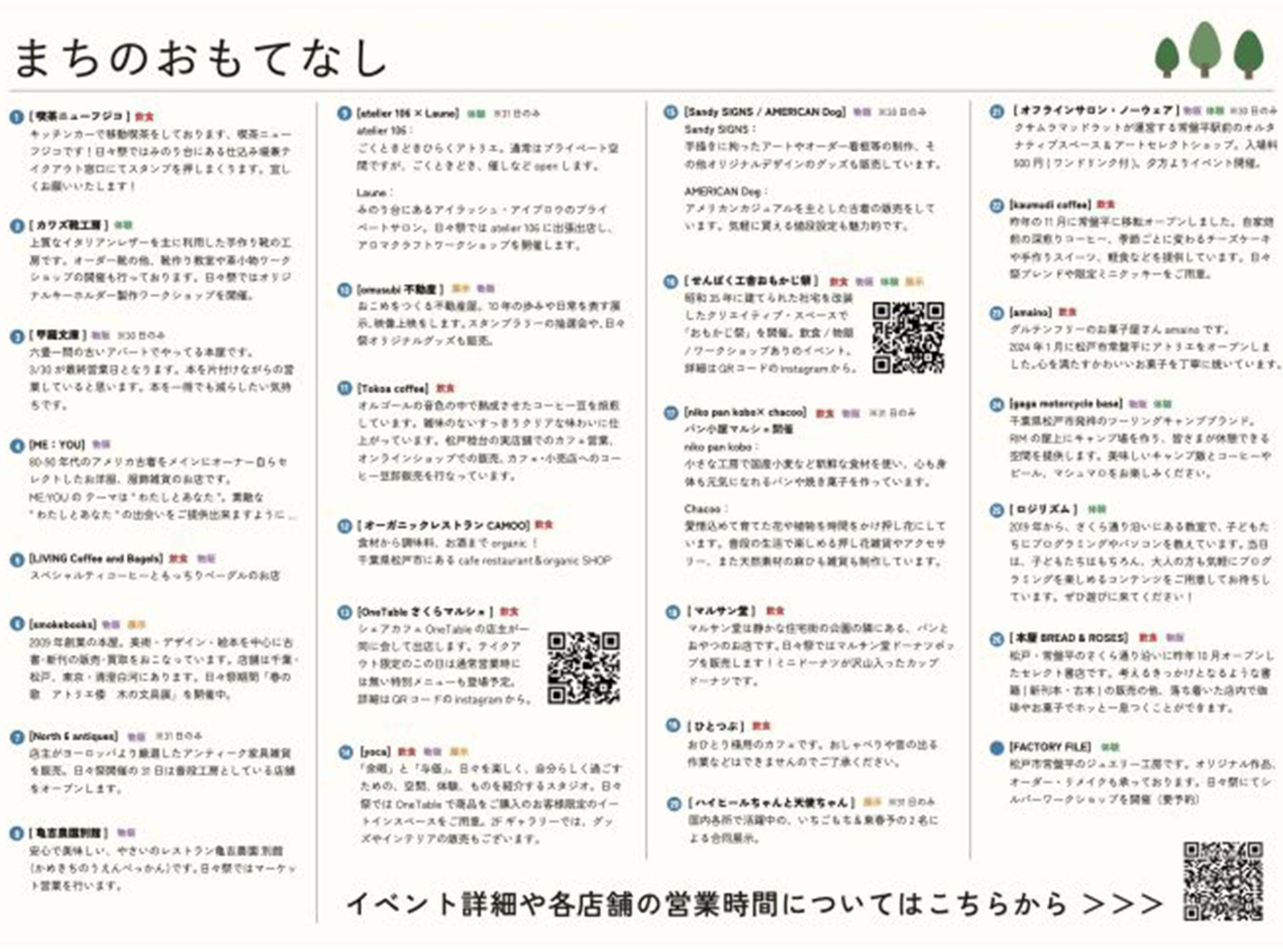 新着物件