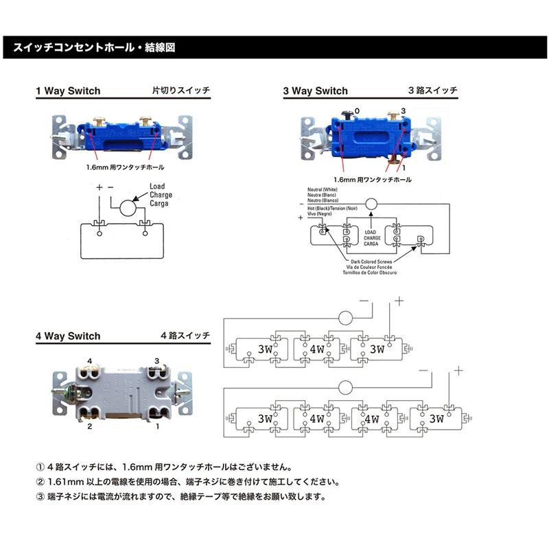 新着物件