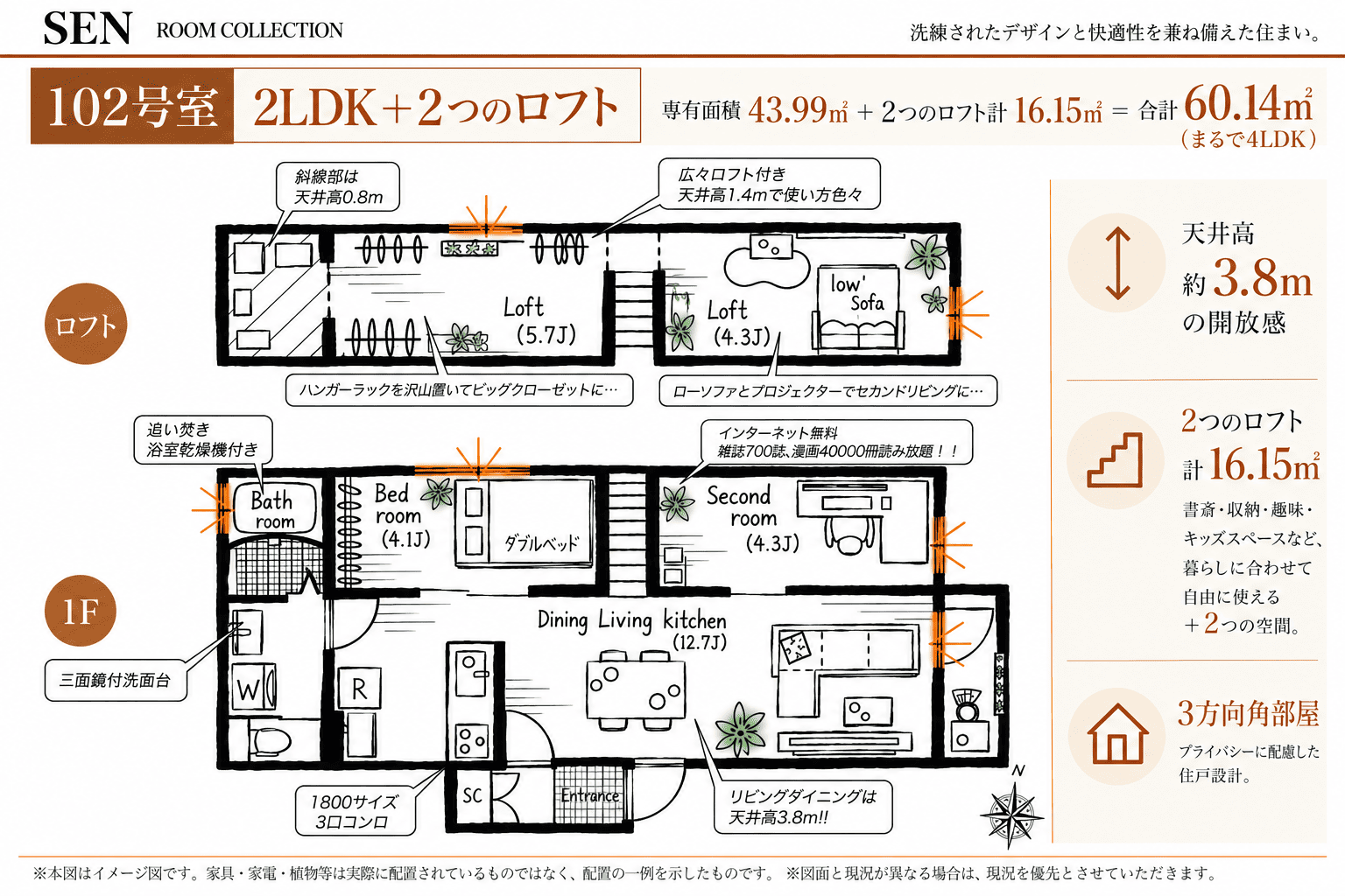 新着物件