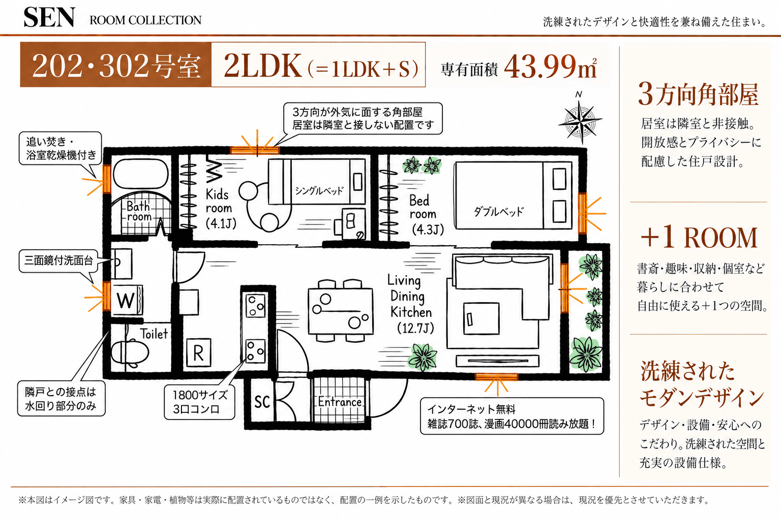 新着物件