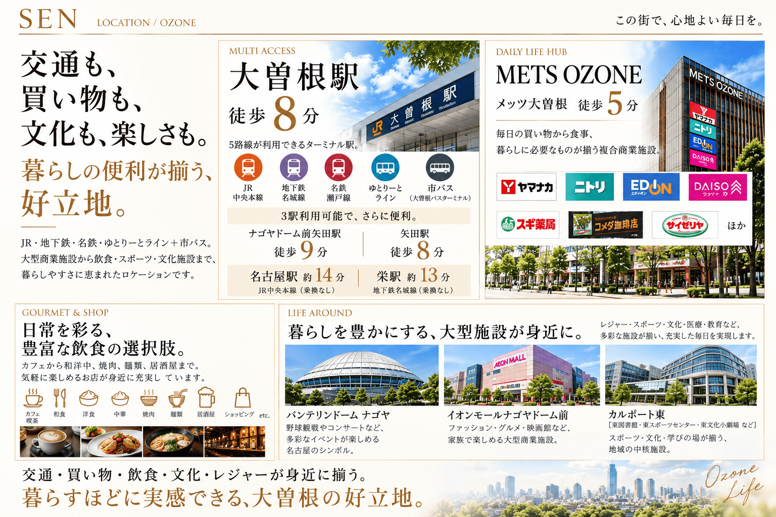 新着物件