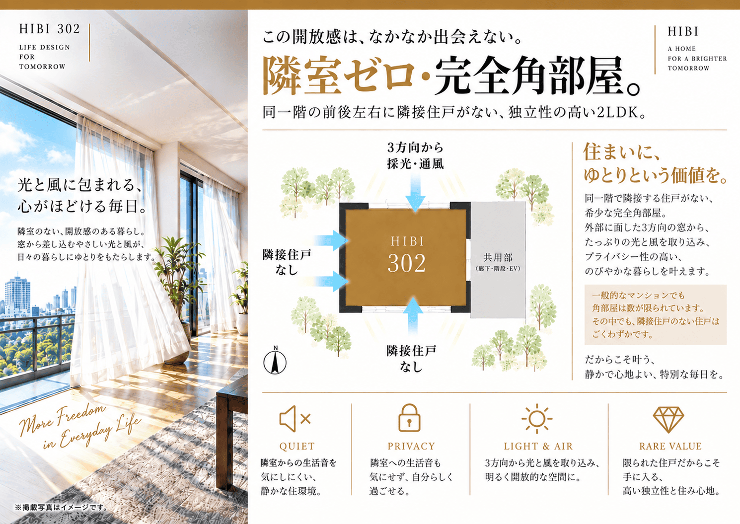 新着物件