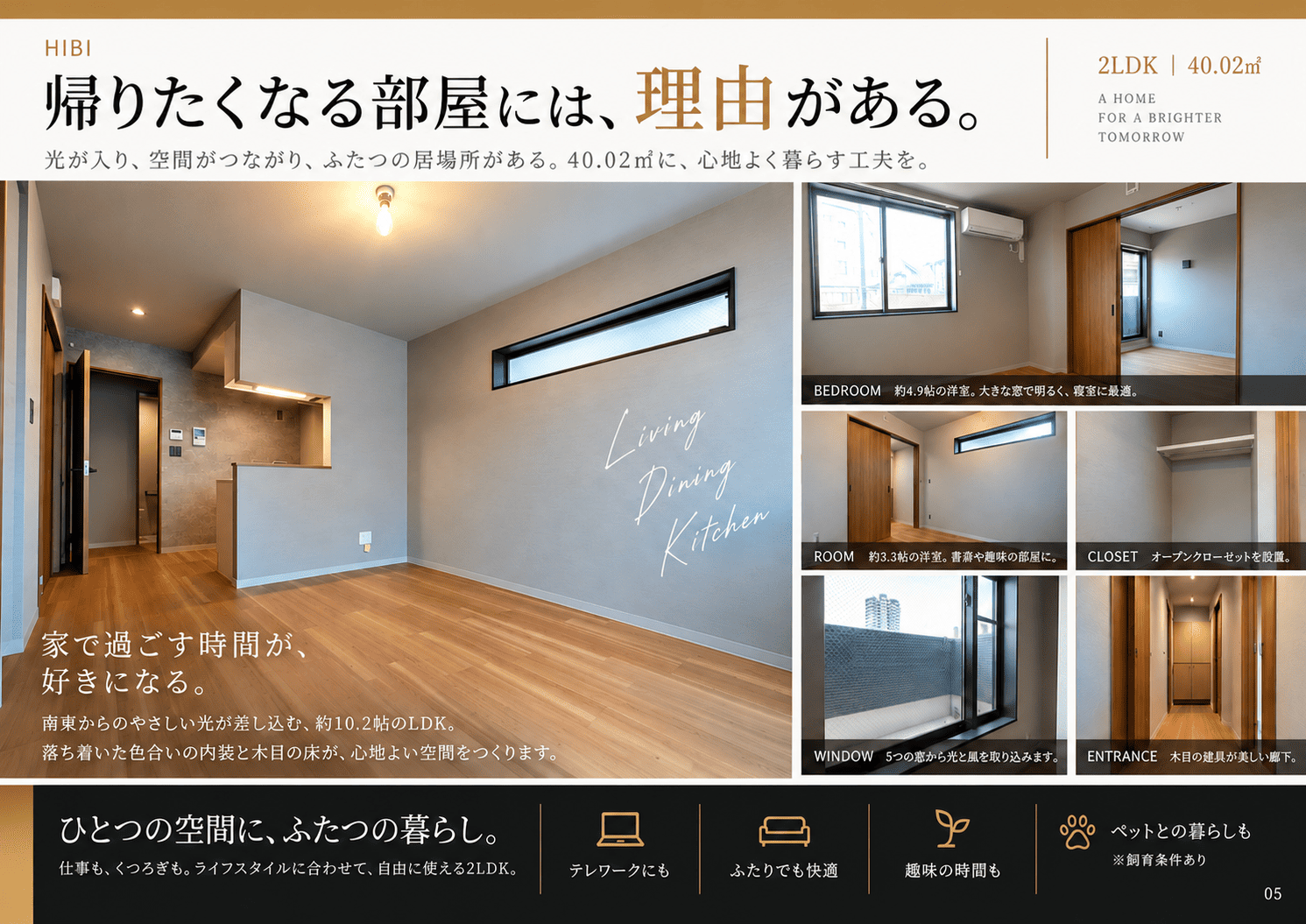 新着物件