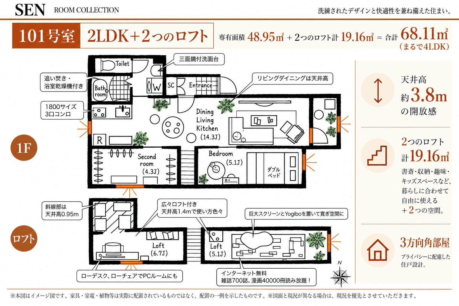 新着物件