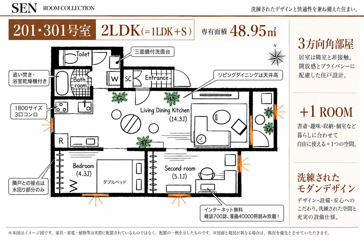 新着物件