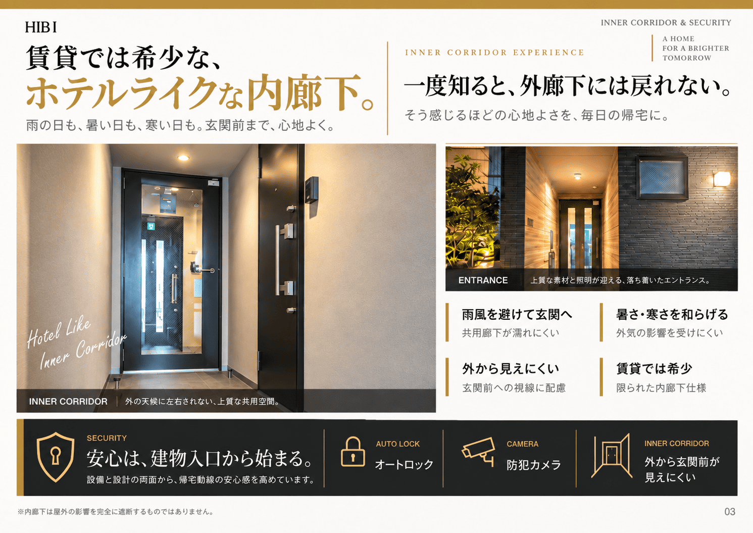 新着物件