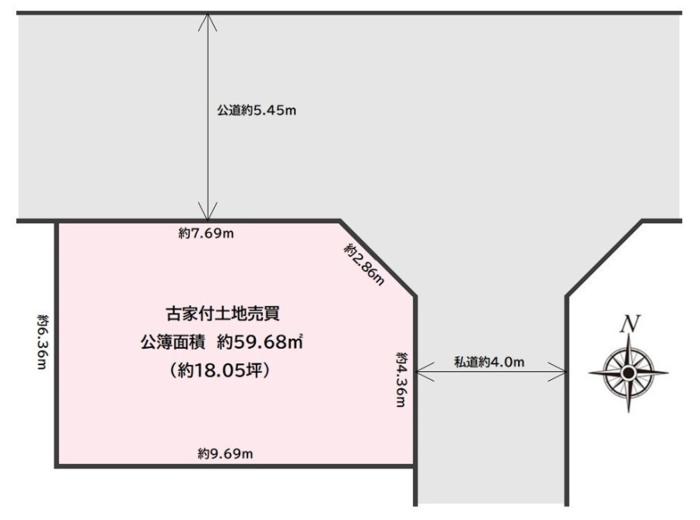 新着物件