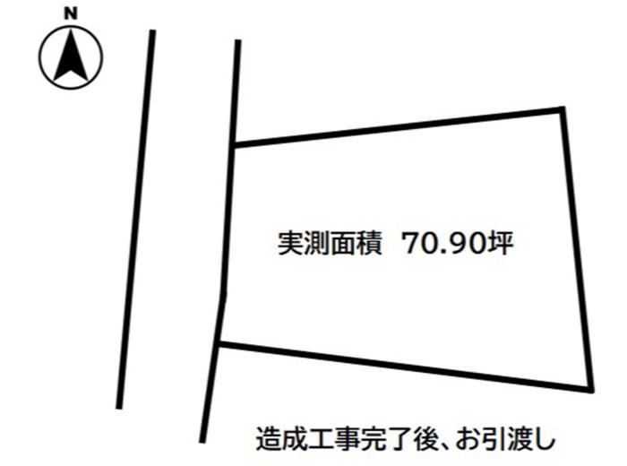 新着物件